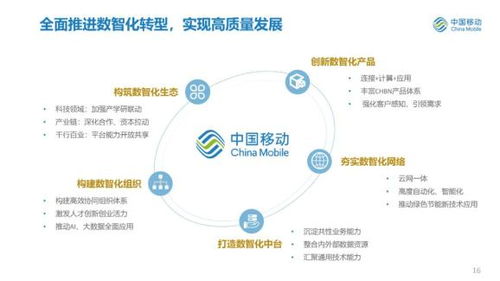 中國移動公布2021年中期業績 經營業績全面向好，全面推進數智化轉型